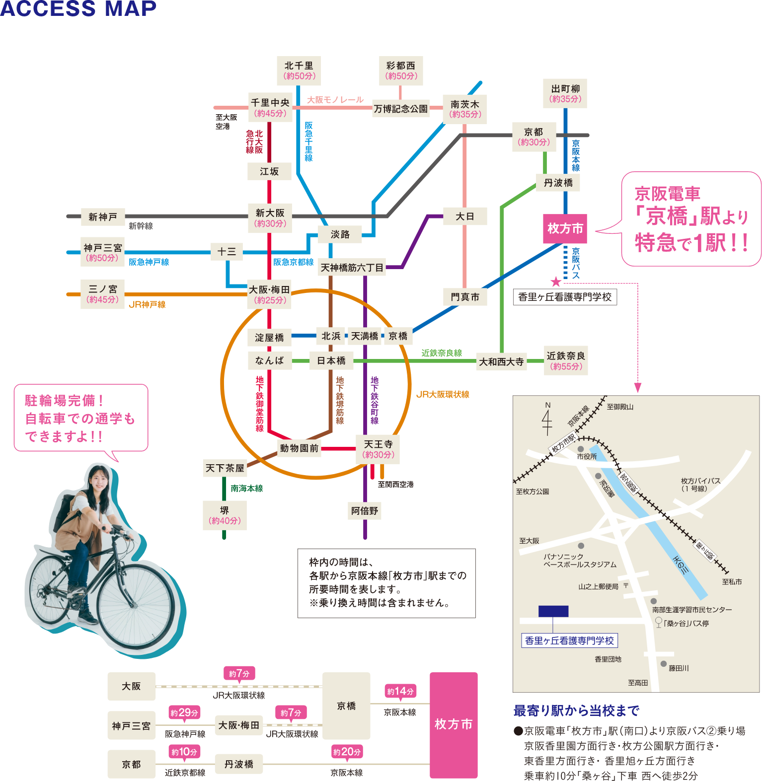 アクセスマップ