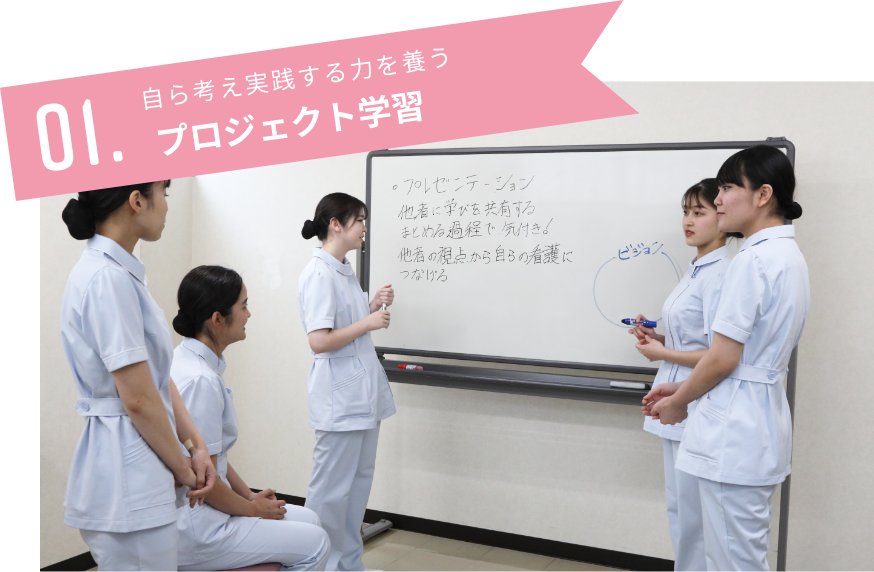 自ら考え実践する力を養うプロジェクト学習